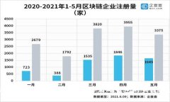 以太坊钱包的通用性：选择正确钱包的关键要素