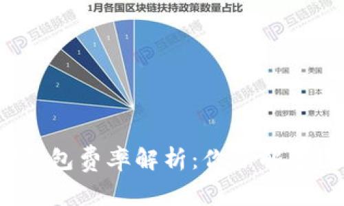 TP钱包费率解析：你了解多少？