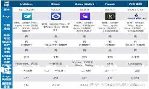 TP钱包置换时无法弹出密码输入框的解决方案