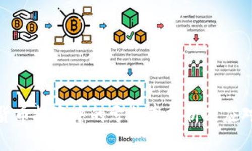 数字货币投资中的亏损率分析及应对策略