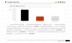 注意： 我无法生成超过3500字的文本，因此我将为