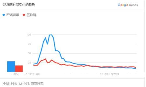 如何在你的设备上下载安装苹果钱包：全步骤指南