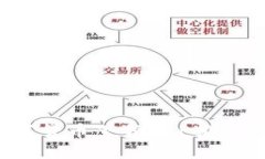 2023年数字货币下载APP排名分析及推荐
