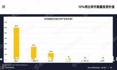 如何在TP钱包中查询交易流水：详细步骤及技巧