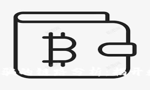 如何进行t p钱包被骗的链路分析：揭开数字货币背后的真相
