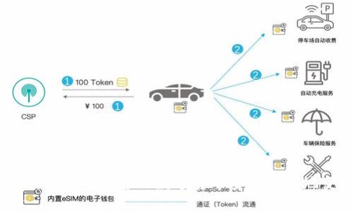 : 如何将TP钱包中的数字货币安全有效地变现？