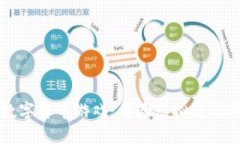 国王联盟数字货币游戏：体验虚拟经济的精彩世