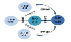 数字货币开源码：从原理到实现的一站式指南