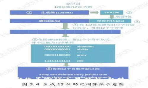 2023年数字货币市场全景分析：趋势、机会与风险