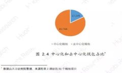 如何在中国大陆正常使用TP钱包：详细指南与常见