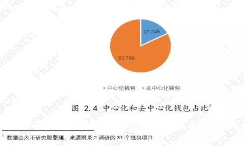 如何在中国大陆正常使用TP钱包：详细指南与常见问题解答