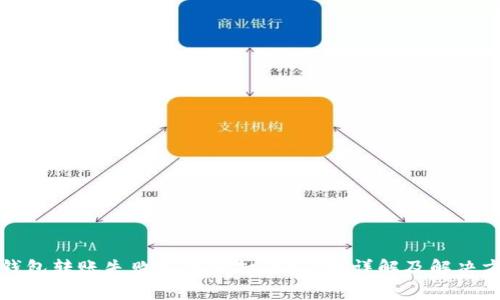 TP钱包转账失败是否会扣手续费？详解及解决方案
