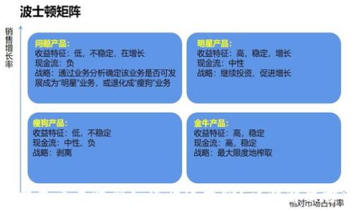  
TP钱包币未收到如何快速找回？详解解决方法