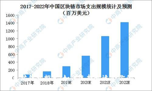 以太坊钱包推荐：如何选择最适合你的钱包