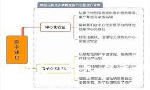 火币如何绑定TP钱包：简单步骤详解