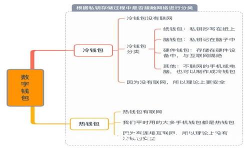 忘记TP钱包助记词怎么办？解决方法大全与安全指南