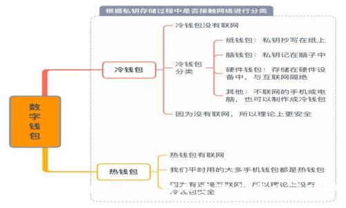 如何下载TP数字钱包：详尽步骤与常见问题解答