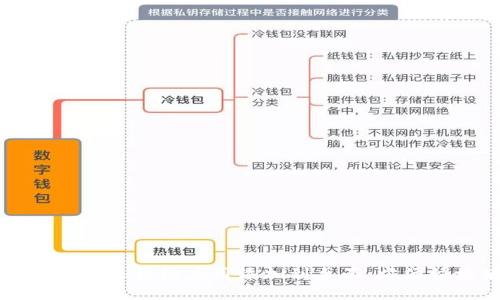如何轻松将沃钱包应用添加到桌面，方便快捷使用
