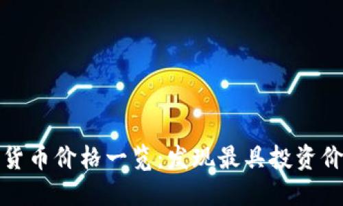 今日数字货币价格一览：发现最具投资价值的币种