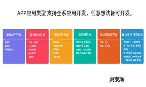 如何选择适合的以太坊钱包？避免老钱包的五大痛点