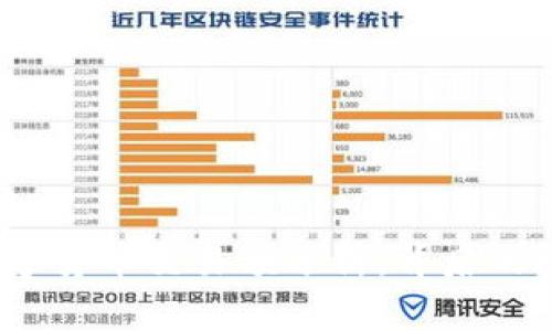 2018年数字货币交易额分析：背后的机遇与挑战