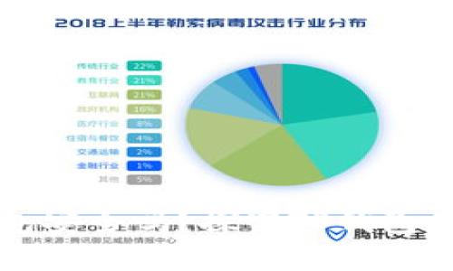 比特币存放在TP钱包安全吗？探究TP钱包的安全性及使用技巧
