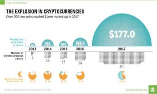 解决TP钱包个别APP无法打开的常见问题与技巧