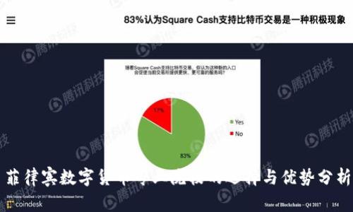 菲律宾数字货币专业院校的选择与优势分析