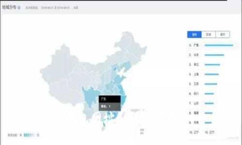 TP钱包网址如何设置中文