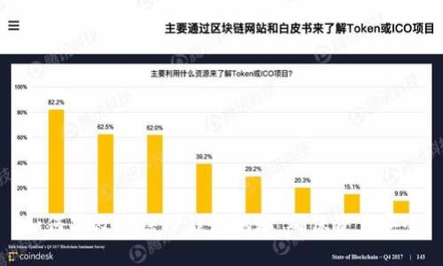 如何高效追踪TP钱包地址，确保资产安全
