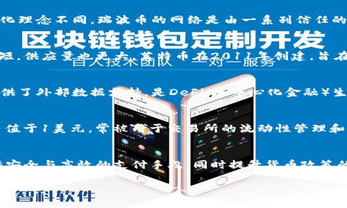 数字电子货币是指以数字形式存在的货币，通常用于在线交易。以下是一些数字电子货币的实例：

1. **比特币（Bitcoin）**  
   作为第一个也是最知名的数字货币，比特币于2009年推出。它基于区块链技术，由一个或多个未知的个人或团体创建，目的是实现去中心化的金融交易。比特币的总供应量被限制在2100万个单位，通常用于投资和价值存储。

2. **以太坊（Ethereum）**  
   以太坊是一个开源的区块链平台，不仅用于数字货币（以太币 ETH），还支持智能合约和去中心化应用程序（DApps）。它于2015年推出，因其灵活性和扩展性受到广泛关注。

3. **瑞波币（Ripple/XRP）**  
   瑞波币主要用于跨境支付和汇款，旨在提高金融交易的速度和效率。与比特币的去中心化理念不同，瑞波币的网络是由一系列信任的实体（金融机构）组成。

4. **莱特币（Litecoin）**  
   莱特币被称为比特币的“银”，它采用了类似于比特币的区块链技术，但交易确认时间更短，供应量也更大。莱特币在2011年创建，旨在提供一种更快、更轻便的数字货币。

5. **链链（Chainlink）**  
   链链并不是一种传统意义上的支付货币，但它作为去中心化预言机网络，为智能合约提供了外部数据支持，是DeFi（去中心化金融）生态系统的重要组成部分。

6. **稳定币（如USDT、USDC等）**  
   稳定币是与法定货币挂钩的数字货币，目的是减少价格波动。比如USDT（泰达币）一般等值于1美元，常被用于交易所的流动性管理和转账。

7. **中央银行数字货币（CBDC）**  
   许多国家正在探索或推出中央银行数字货币，比如中国的数字人民币（DCEP），旨在提供安全与高效的支付手段，同时提升货币政策的透明度和控制力。

这些数字电子货币各有特点，适用于不同的场景，反映了金融科技的迅速发展与创新。