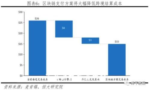 百度产权交易网站