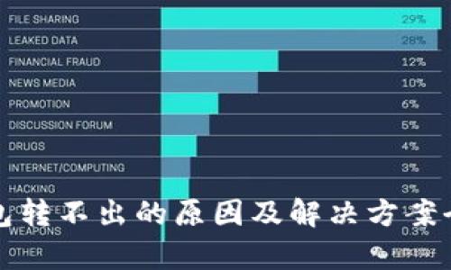 TP钱包转不出的原因及解决方案全解析