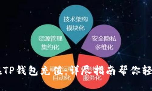 怎么在TP钱包充值：详尽指南帮你轻松上手