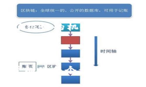 NFT（非同质化代币）可以通过以太坊区块链进行交易和存储。因此，将NFT提到以太坊钱包是完全可行的。以下是关于这一主题的详细介绍。

什么是NFT？
NFT即非同质化代币，是数字资产的代表，具有唯一性和不可分割性。与比特币等同质化代币不同，每个NFT都有独特的特征和信息，使其能够表示特定的艺术作品、音乐、虚拟土地和其他数字内容。

NFT和以太坊的关系
以太坊是支撑大多数NFT的区块链平台。其智能合约功能允许开发者创建和发行NFT。与其他区块链相比，以太坊具备更广泛的生态系统和相对成熟的市场，这也是导致NFT在以太坊上蓬勃发展的原因之一。

如何将NFT提到以太坊钱包？
提到NFT的过程相对简单。首先，你需要一个支持NFT的以太坊钱包，如MetaMask、Trust Wallet等。完成NFT购买或创作后，你可以直接将其发送到你的以太坊钱包。

提到NFT的步骤
1. **选择钱包**：选择一个支持NFT的以太坊钱包。MetaMask是最常用的选择，因为它与多种市场平台兼容。
2. **创建钱包**：如果你还没有以太坊钱包，可以通过下载应用程序并按照指示创建一个新钱包。在创建过程中，务必妥善保管助记词。
3. **购买或创建NFT**：在市面上如OpenSea、Rarible等平台上购买NFT，或通过制作自己的数字艺术品来创建NFT。
4. **提到钱包**：在NFT市场上找到“提到”或“转移”选项，输入你钱包的以太坊地址，确认转移。

NFT提到的注意事项
在提到NFT时，有几个重要的因素需要注意：
ul
    li**交易费（Gas费）**：以太坊网络的交易费会随网络拥堵情况而变化。在提到NFT时，请确保你有足够的以太坊余额支付Gas费。/li
    li**钱包安全**：请务必保护好你的私钥和助记词，以防被他人盗用。/li
    li**市场规则**：不同的NFT市场有不同的提到规则，请提前了解。/li
/ul

结语
总之，NFT可以轻松提到以太坊钱包。无论是收藏数字艺术、音乐还是其他创意作品，NFT提供了很好的机会来拥有独特的数字资产。随着技术的发展，NFT将在未来的数字经济中扮演越来越重要的角色。

---

可以根据这个框架进行详细的展开。如果你需要更详细的小节内容或深入的讨论，可以进一步细化每个步骤。