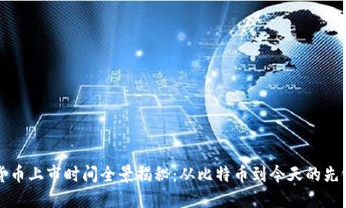 数字货币上市时间全景揭秘：从比特币到今天的先锋货币