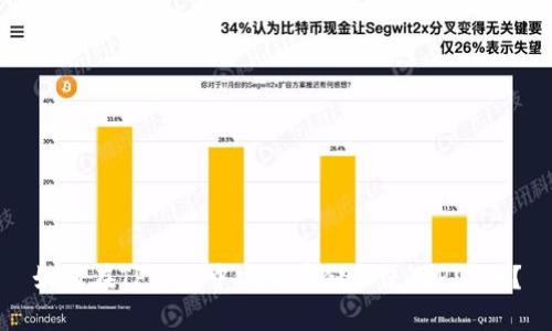 如何在TP钱包中安全存储和使用PIG币？