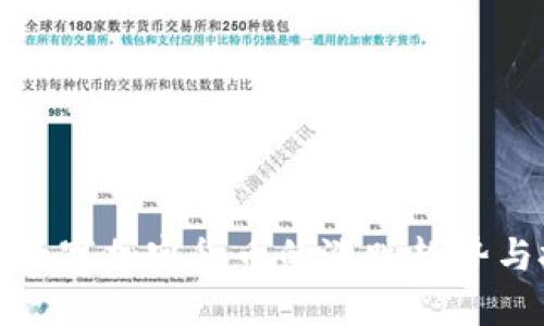 如何理解数字加密货币的涨跌趋势与投资策略
