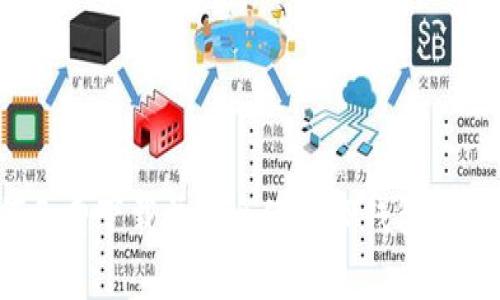如何免费下载并安全使用TP钱包官方版？