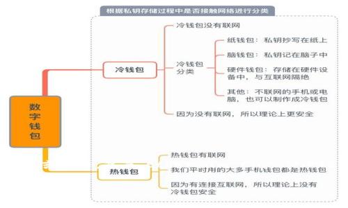 以太坊钱包中的ETCG（Ethereum Classic Gold）一般指的是Ethereum Classic（以太坊经典）的一个版本或变种，可能是与以太坊经典相关的某种功能或代币。然而，Ethereum Classic（ETC）本身是以太坊的一个分叉，其主要目的是为了保留以太坊在2016年DAO事件前的区块链状态。以太坊经典与以太坊（ETH）是两个不同的区块链网络。

如果你需要深入了解以太坊经典的相关信息、特点、应用等，或者具体想了解ETCG的定义和功能，请提供更多上下文，我将很高兴为你提供进一步的信息。