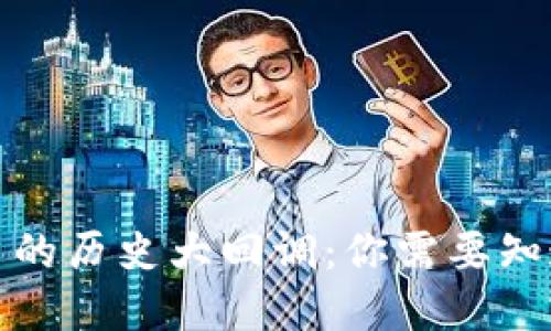 数字货币的历史大回调：你需要知道的一切