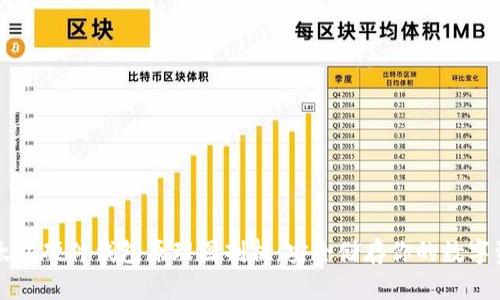 以太坊硬件钱包原理图剖析：安全储存你的数字资产