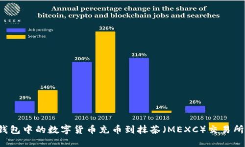 如何将TP钱包中的数字货币充币到抹茶（MEXC）交易所？详尽指南