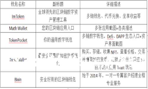 如何快速绑定以太坊钱包到Bihu，方便交易和资产管理