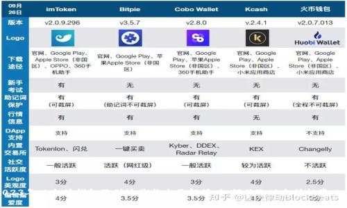 2023年以太坊钱包及矿池价格全面解读：如何优选以太坊投资工具