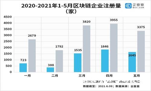 以太坊钱包快速下载指南：轻松管理你的数字资产
