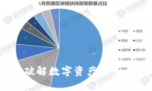 麻哲数字货币：破解数字资产投资痛点的全新选择