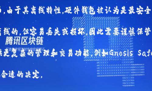 以太坊钱包是用于存储以太坊（ETH）及其他基于以太坊区块链的代币（如ERC-20代币）的数字钱包。根据其形式和功能的不同，以太坊钱包可以分为几种类型：

1. **软件钱包**：包括桌面钱包、移动钱包和网页钱包。软件钱包相对容易使用，适合日常交易。例如，MetaMask、MyEtherWallet、Trust Wallet等。

2. **硬件钱包**：是一种物理设备，用于安全存储数字货币。由于其离线特性，硬件钱包被认为是最安全的选择。如Ledger Nano S、Ledger Nano X和Trezor等。

3. **纸钱包**：以纸张形式存储私钥和公钥，尽管它们是离线的，但容易丢失或损坏，因此需要谨慎保管。

4. **智能合约钱包**：这种钱包利用智能合约的功能，提供更复杂的管理和交易功能，例如Gnosis Safe。

选择钱包时，用户应根据安全性、方便性和使用频率来做出合适的决定。