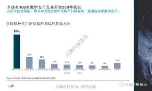 

如何在TP钱包找到客服热线？轻松解决您的疑难问题