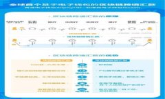 imToken钱包与以太坊的深度关系解析
